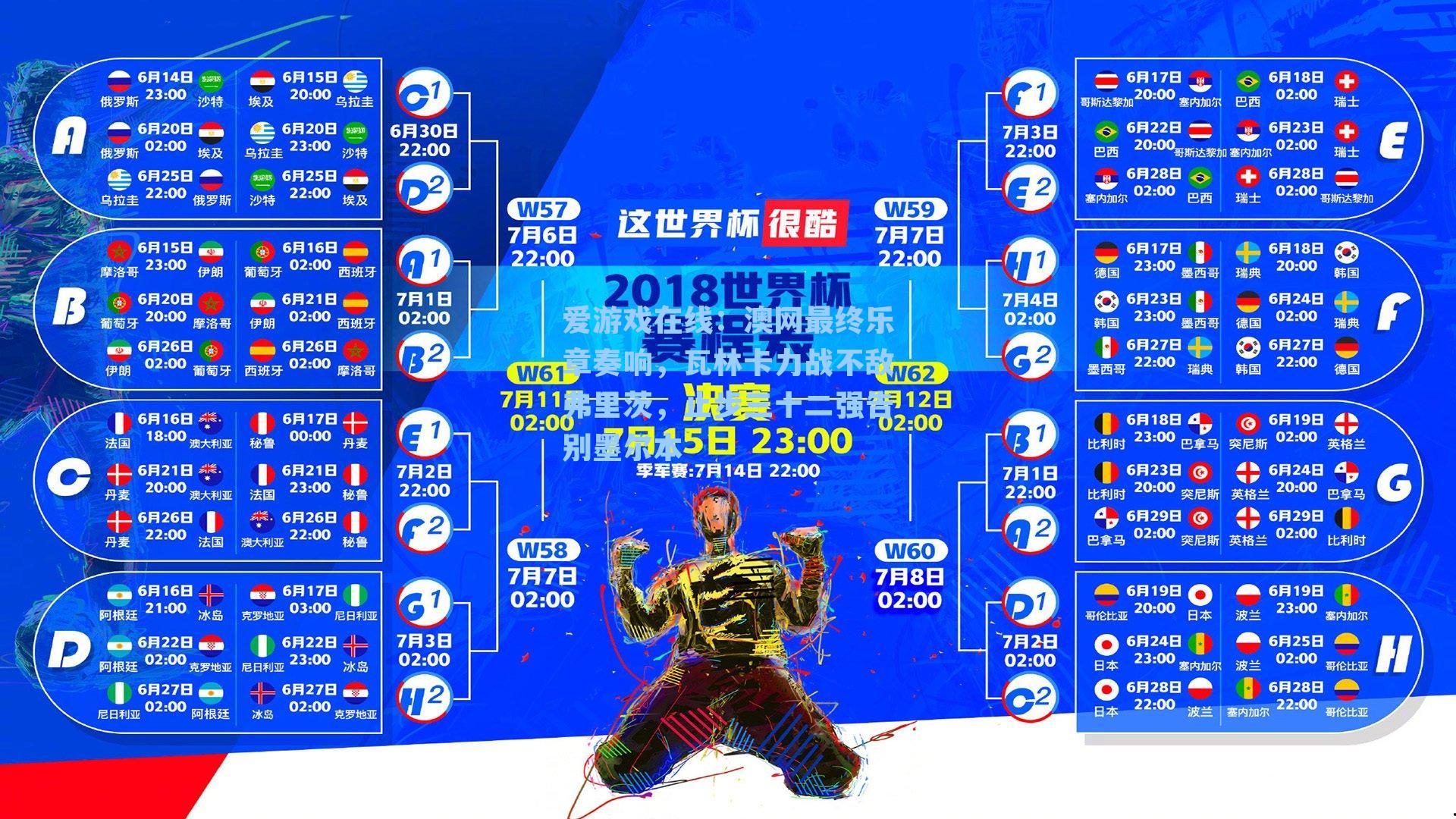 澳网最终乐章奏响，瓦林卡力战不敌弗里茨，止步三十二强告别墨尔本